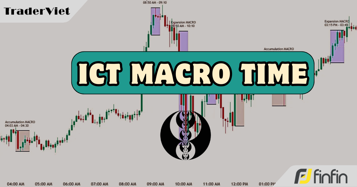 Thời điểm Macro trong ICT là gì? Tại sao đây là thời điểm tốt nhất để tìm cơ hội vào lệnh trong ICT