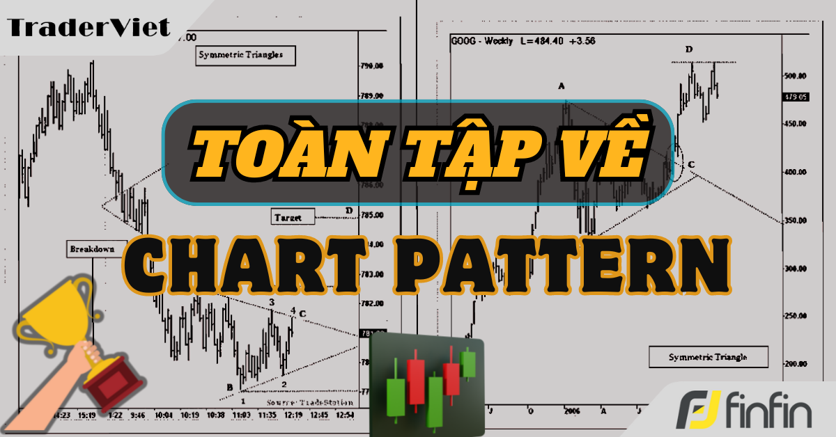 Toàn tập Mô Hình Biểu Đồ Nâng Cao - Phần 2 - Hồi cuối: Mô hình WR7OD