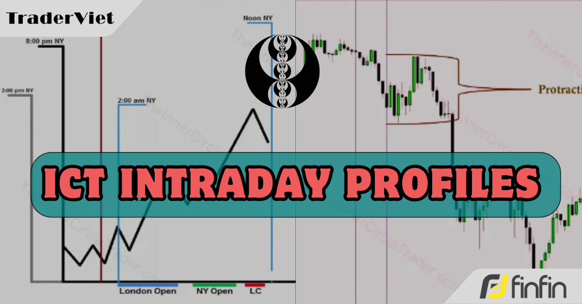 Hồ sơ giao dịch trong ngày - Cách tối ưu hóa lợi nhuận phiên Âu