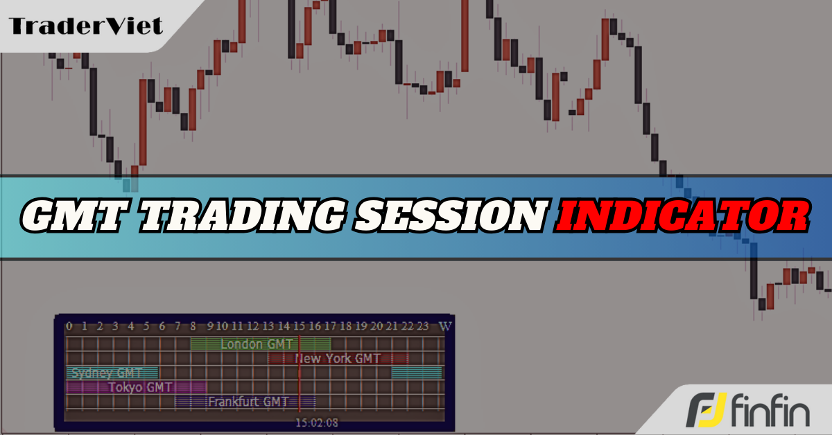 GMT Trading Session - Chỉ báo xác định chính xác thời điểm mở/đóng cửa của các phiên giao dịch trên thị trường FX