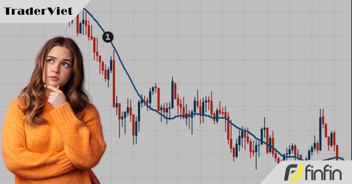 Cách sử dụng đường trung bình động (MA) đúng cách để tạo ra hiệu suất giao dịch tốt nhất