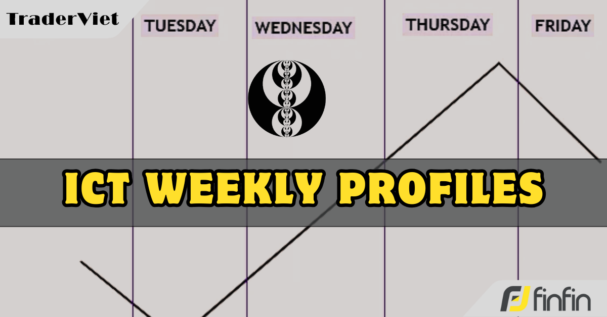 Hồ sơ giao dịch hàng tuần của ICT - Cách để nhận biết chính xác đỉnh/đáy của thị trường trong tuần