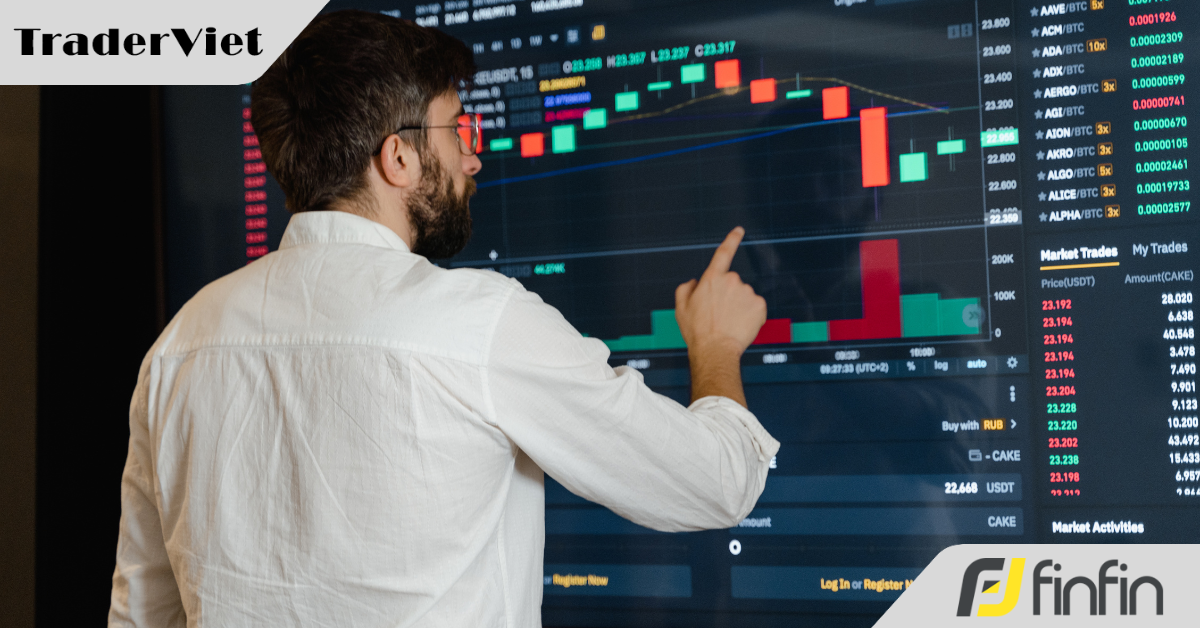 Tin nóng tài chính đầu ngày 07/03 - Sự bình yên giữa biến động thị trường