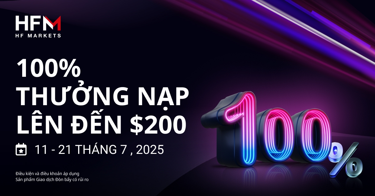 Thưởng Nạp 100% X2 Sức Mạnh Giao Dịch Cùng HFM