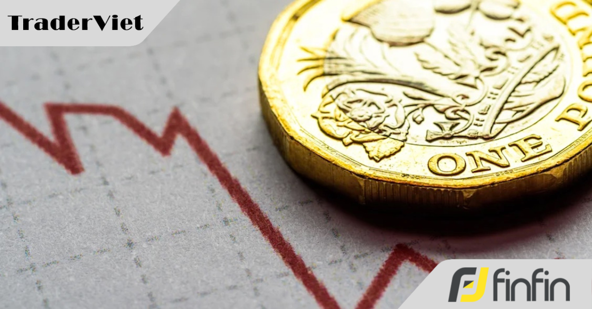 Tiêu điểm phiên Mỹ 20/3: Sau FED và BOJ sẽ là gì?