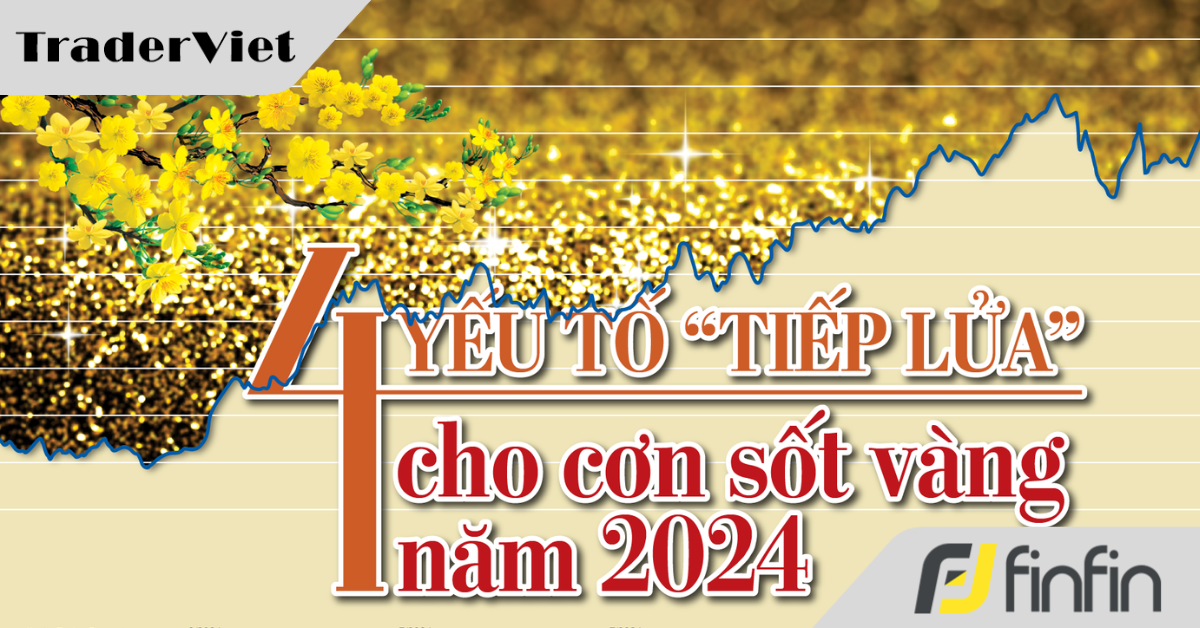 4 yếu tố "tiếp lửa" cho cơn sốt vàng 2024