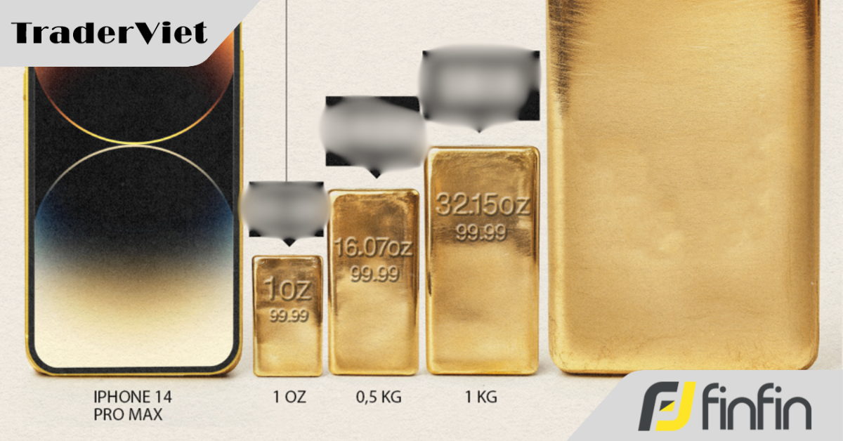 Mỗi thỏi vàng trị giá bao nhiêu?