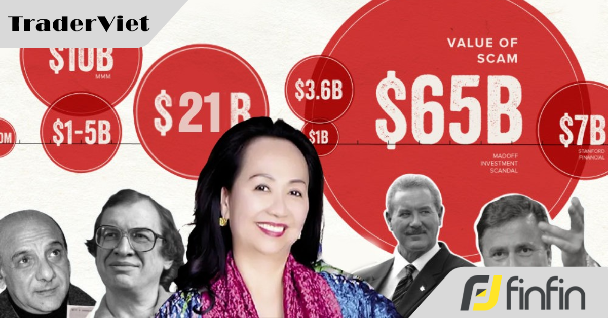 Vụ Vạn Thịnh Phát nằm trong số những vụ lừa đảo tài chính lớn nhất thế giới (Kỳ 1)