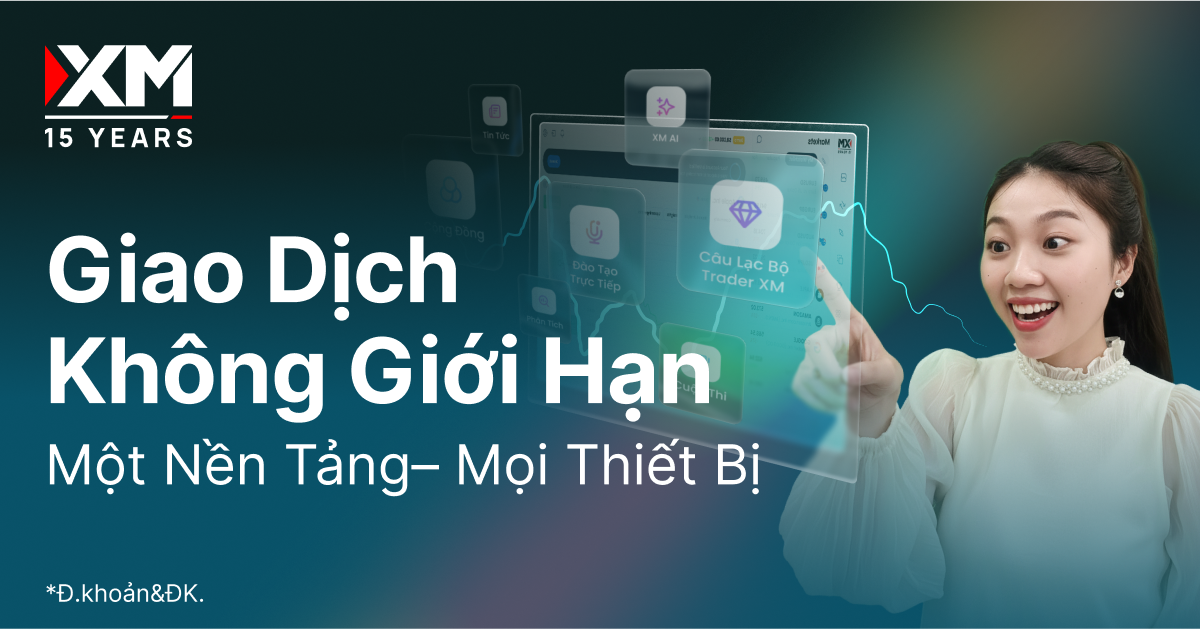 Giao diện Trading mới XM: Một nền tảng – Mọi thiết bị – Tốc độ tạo lợi thế