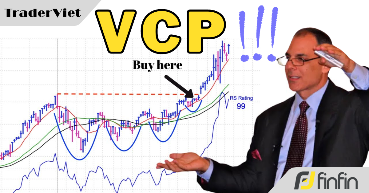 Thấu hiểu về Mô hình thu hẹp biến động VCP - Vũ khí đắc lực của trader giao dịch breakout (phá vỡ)