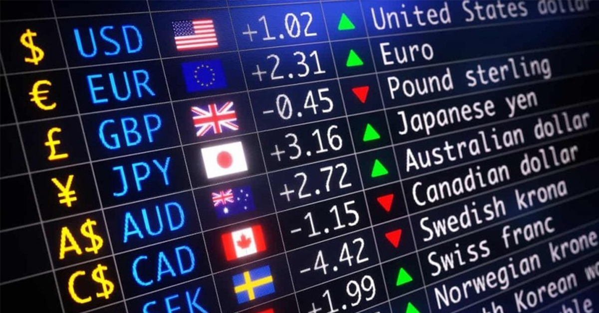 Hiểu đúng về thị trường Forex