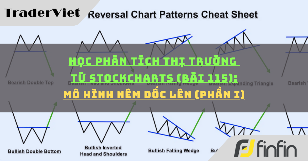 Học phân tích thị trường từ Stockcharts (Bài 115): Mô hình Nêm dốc lên (phần i)