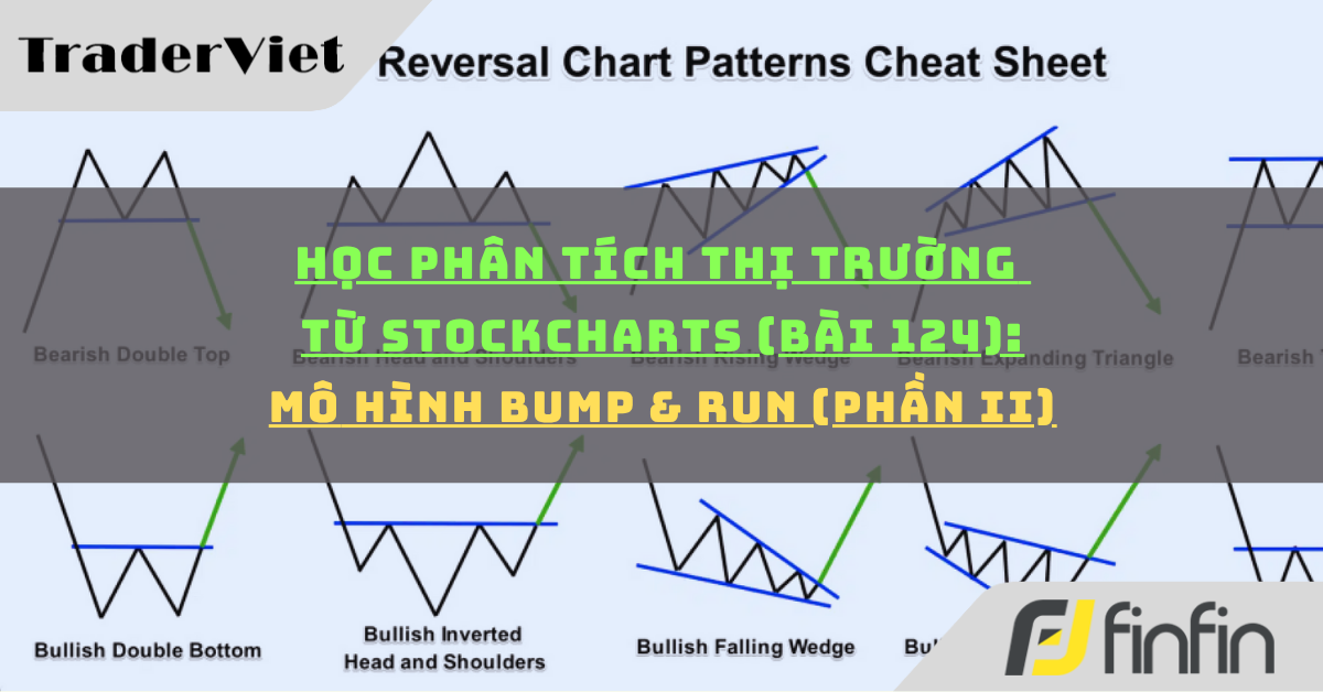 Học phân tích thị trường từ Stockcharts (Bài 124): Mô hình Bump and Run (phần ii)