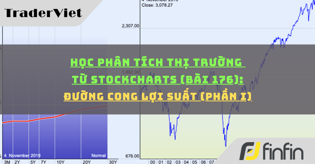 Học phân tích thị trường từ Stockcharts (Bài 176): Đường cong lợi suất (phần i)