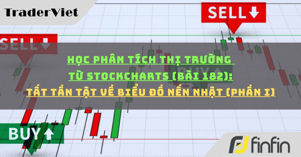 Học phân tích thị trường từ Stockcharts (Bài 182): Tất tần tật về biểu đồ Nến Nhật (phần i)