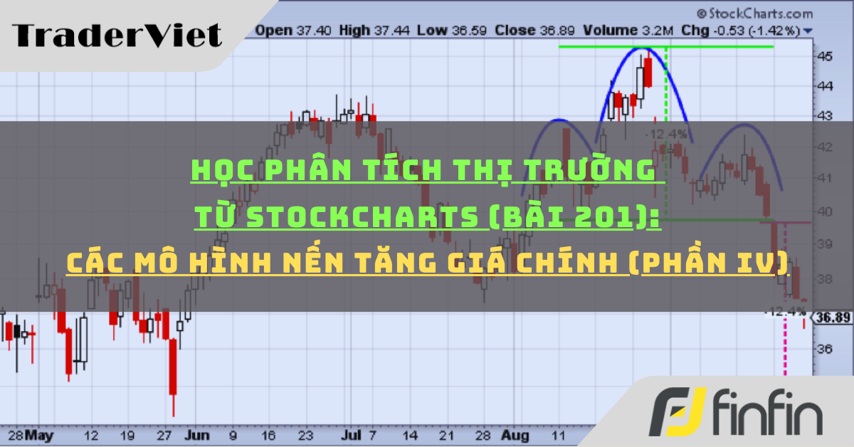 Học phân tích thị trường từ Stockcharts (Bài 201): Các mô hình nến tăng giá chính (phần iv)
