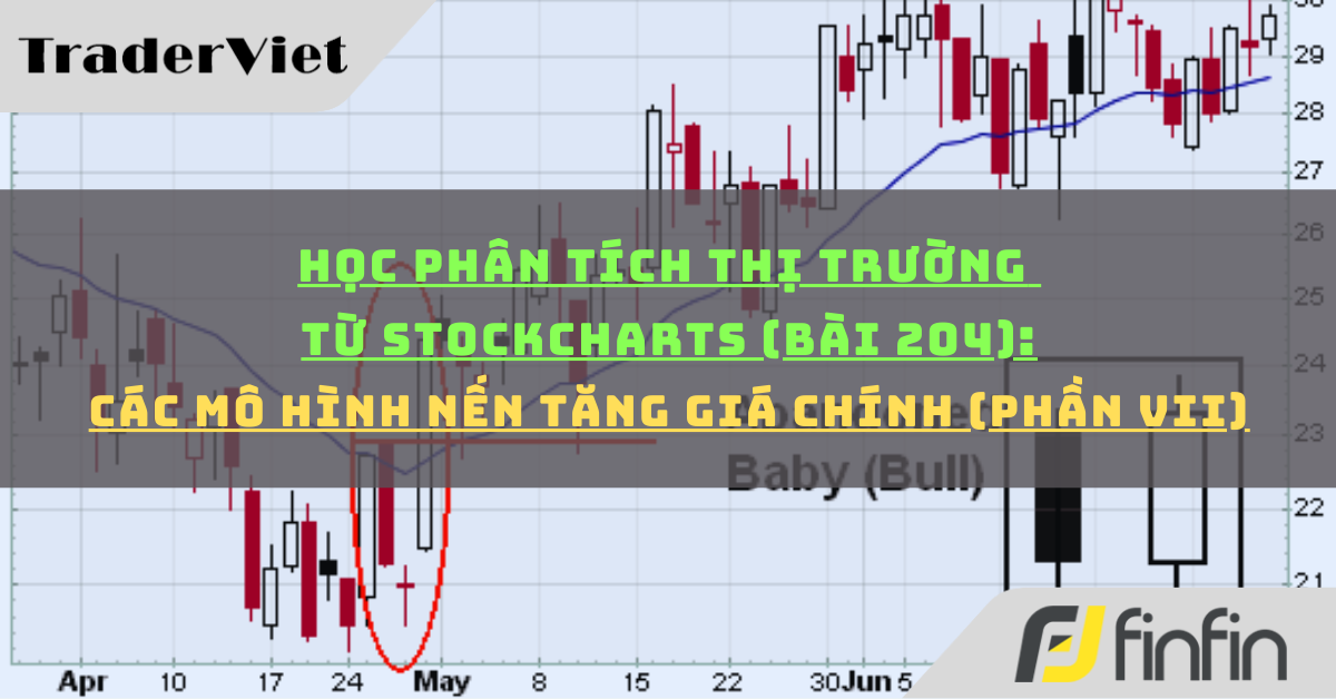 Học phân tích thị trường từ Stockcharts (Bài 204): Các mô hình nến tăng giá chính (phần vii)