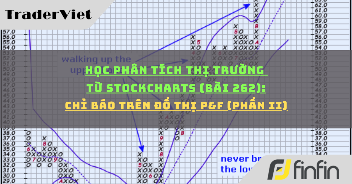 Học phân tích thị trường từ Stockcharts (Bài 262): Chỉ báo trên đồ thị P&F (phần ii)