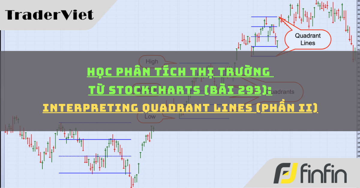 Học phân tích thị trường từ Stockcharts (Bài 293): Interpreting Quadrant Lines (phần ii)