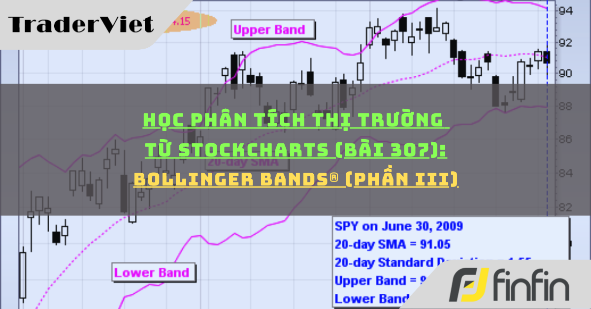 Học phân tích thị trường từ Stockcharts (Bài 307): Bollinger Bands® (phần iii)
