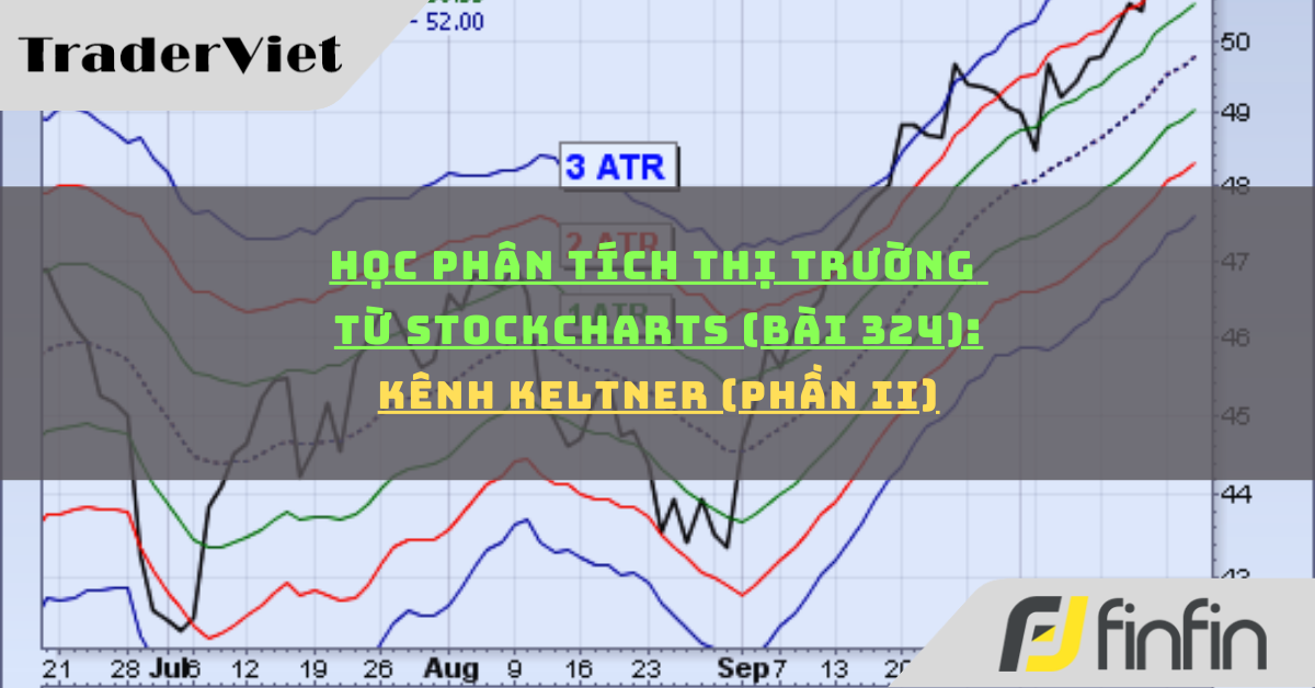 Học phân tích thị trường từ Stockcharts (Bài 324): Kênh Keltner (phần ii)