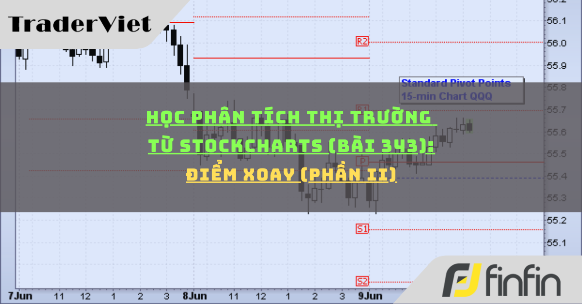 Học phân tích thị trường từ Stockcharts (Bài 343): Điểm xoay (phần ii)