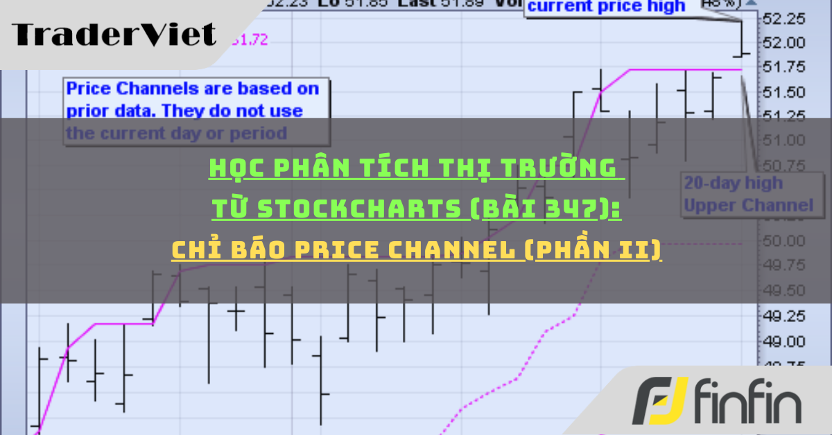 Học phân tích thị trường từ Stockcharts (Bài 347): Chỉ báo Price Channel (phần ii)
