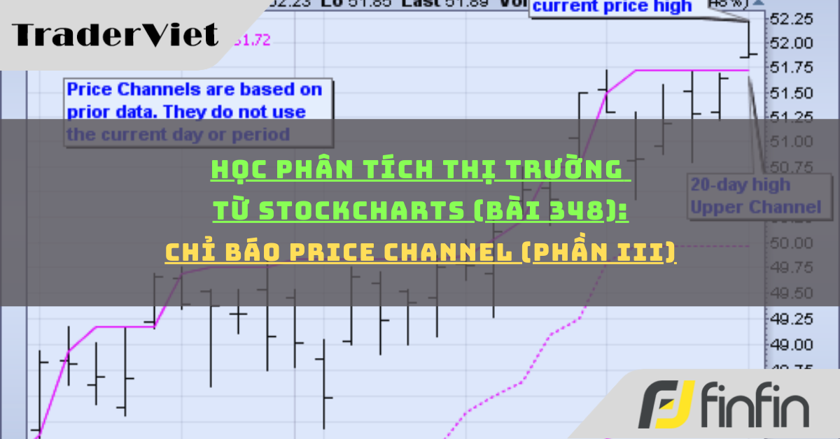 Học phân tích thị trường từ Stockcharts (Bài 348): Chỉ báo Price Channel (phần iii)