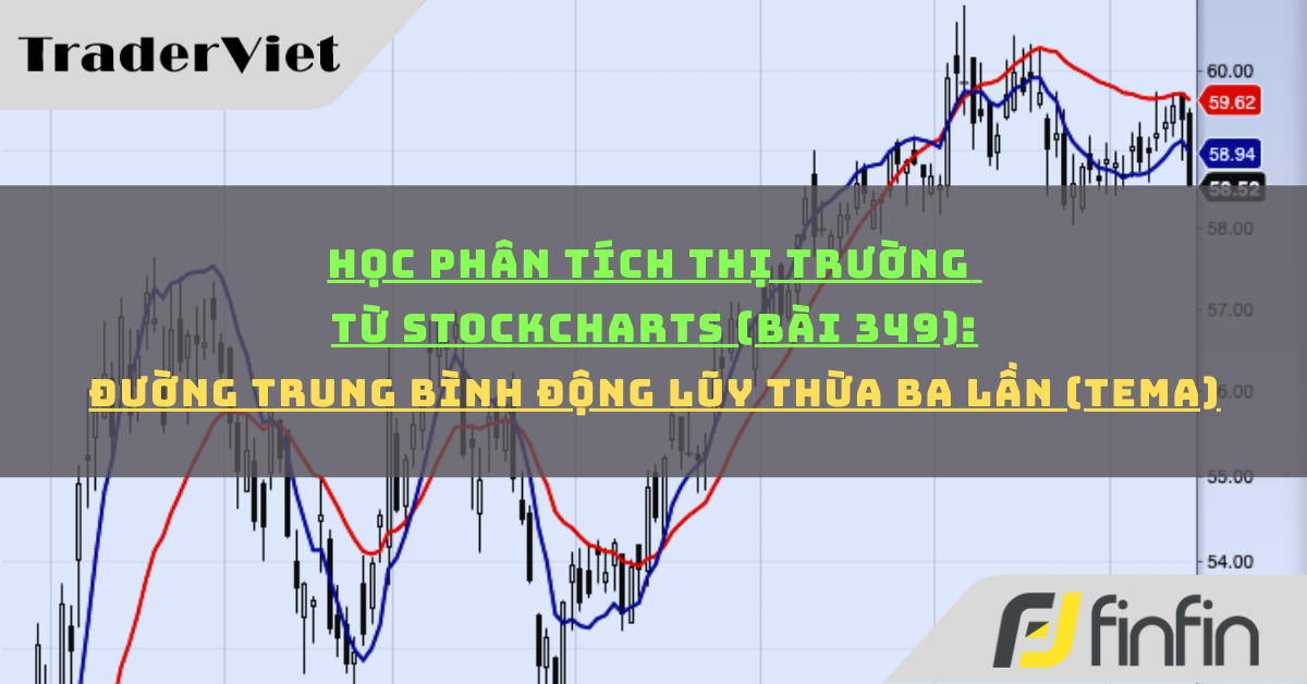 Học phân tích thị trường từ Stockcharts (Bài 349): Đường trung bình động lũy thừa ba lần (TEMA)