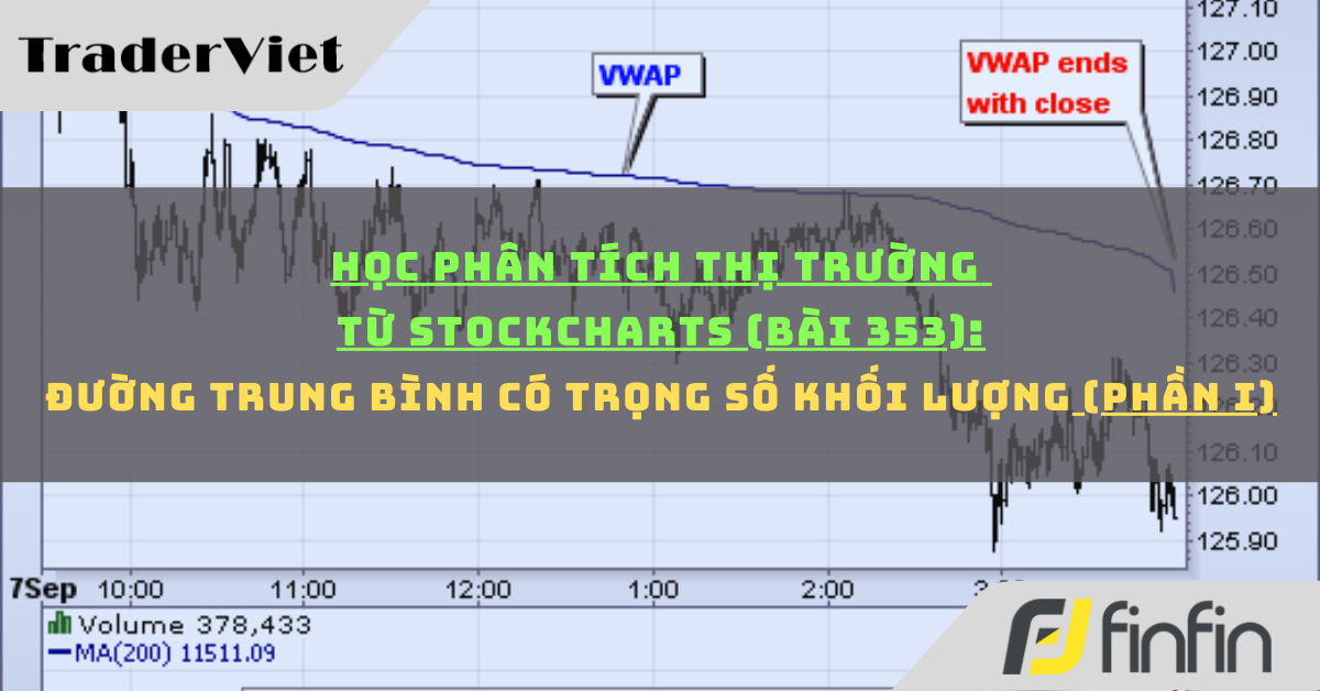 Học phân tích thị trường từ Stockcharts (Bài 353): Đường trung bình có trọng số Khối lượng (phần i)