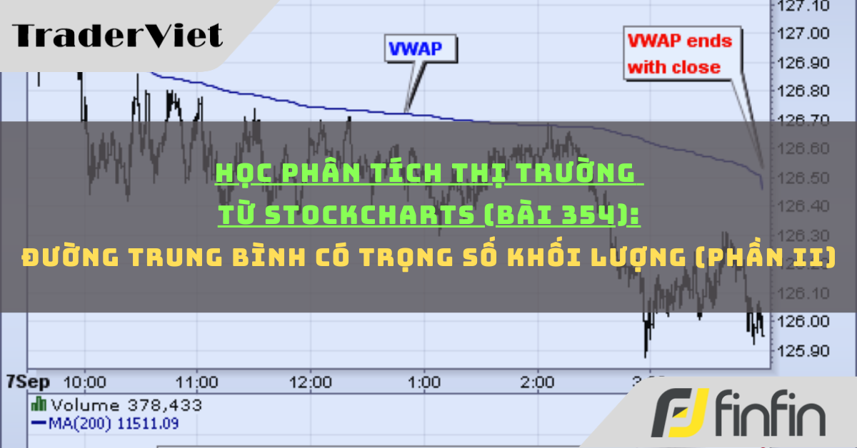 Học phân tích thị trường từ Stockcharts (Bài 354): Đường trung bình có trọng số Khối lượng (phần ii)