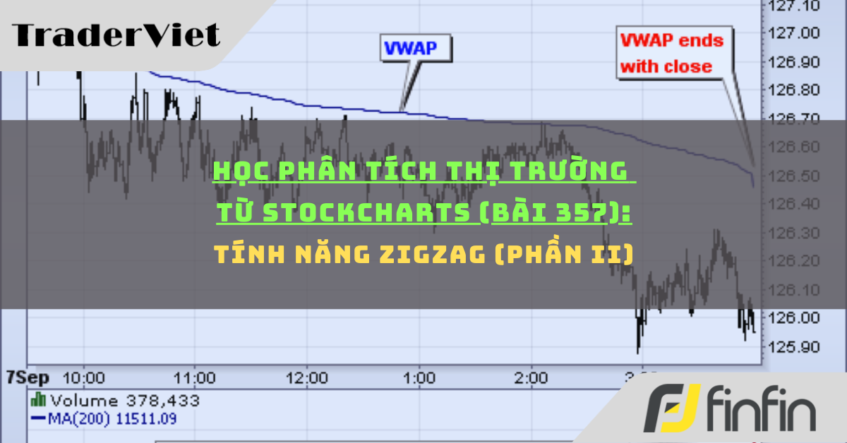 Học phân tích thị trường từ Stockcharts (Bài 357): Tính năng ZigZag (phần ii)