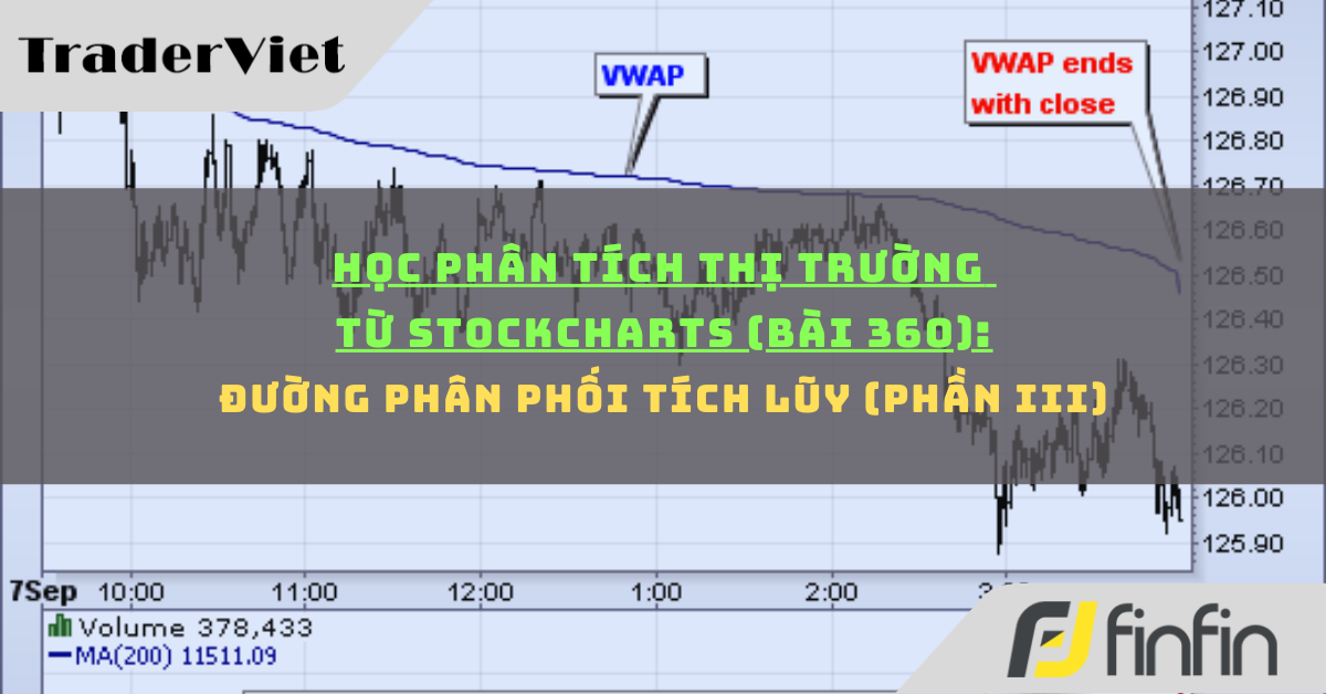Học phân tích thị trường từ Stockcharts (Bài 360): Đường phân phối tích lũy (phần iii)