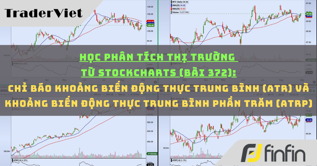 Học phân tích thị trường từ Stockcharts (Bài 372): Chỉ báo Khoảng biến động thực trung bình (ATR) và Khoảng biến động thực trung bình phần trăm (ATRP)