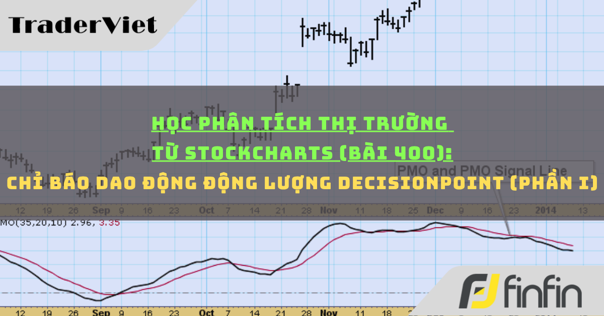 Học phân tích thị trường từ Stockcharts (Bài 400): Chỉ báo Dao động Động lượng DecisionPoint (phần i)