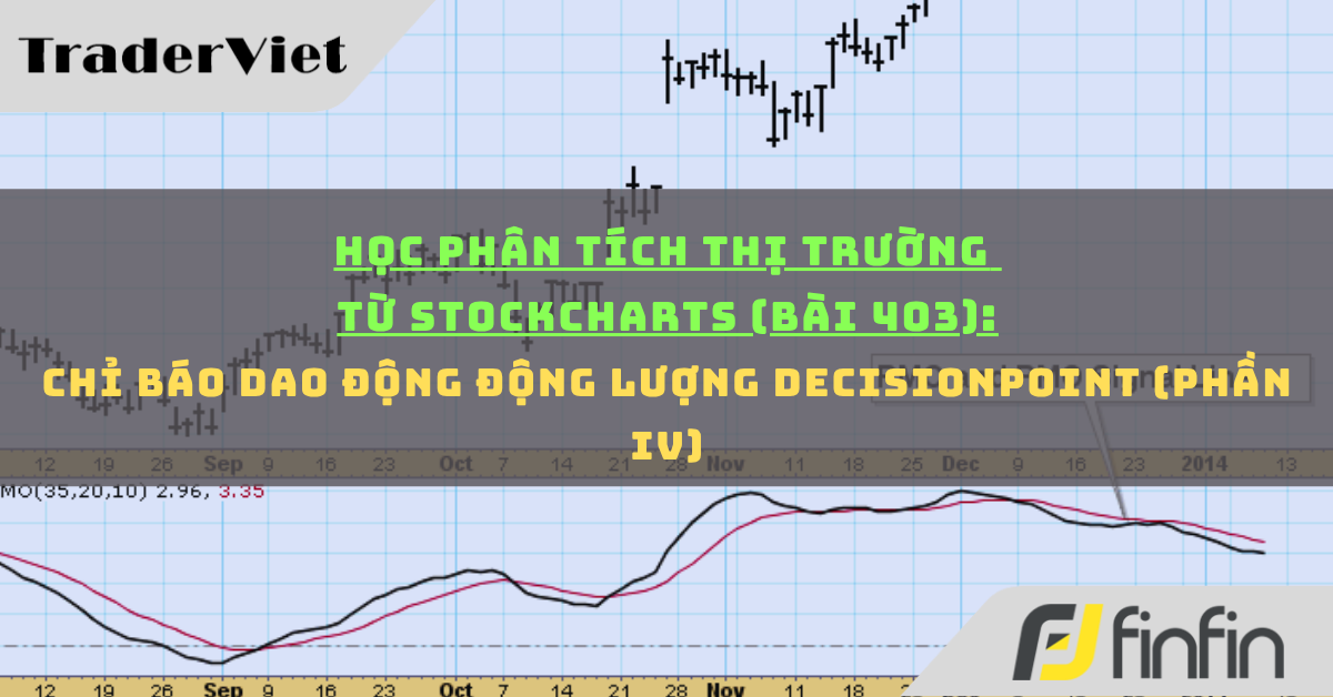 Học phân tích thị trường từ Stockcharts (Bài 403): Chỉ báo Dao động Động lượng DecisionPoint (phần iv)