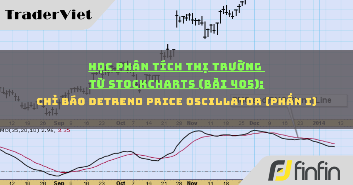 Học phân tích thị trường từ Stockcharts (Bài 405): Chỉ báo Detrend Price Oscillator (phần i)