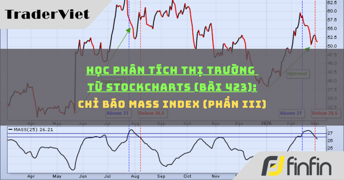 Học phân tích thị trường từ Stockcharts (Bài 423): Chỉ báo Mass Index (phần iii)