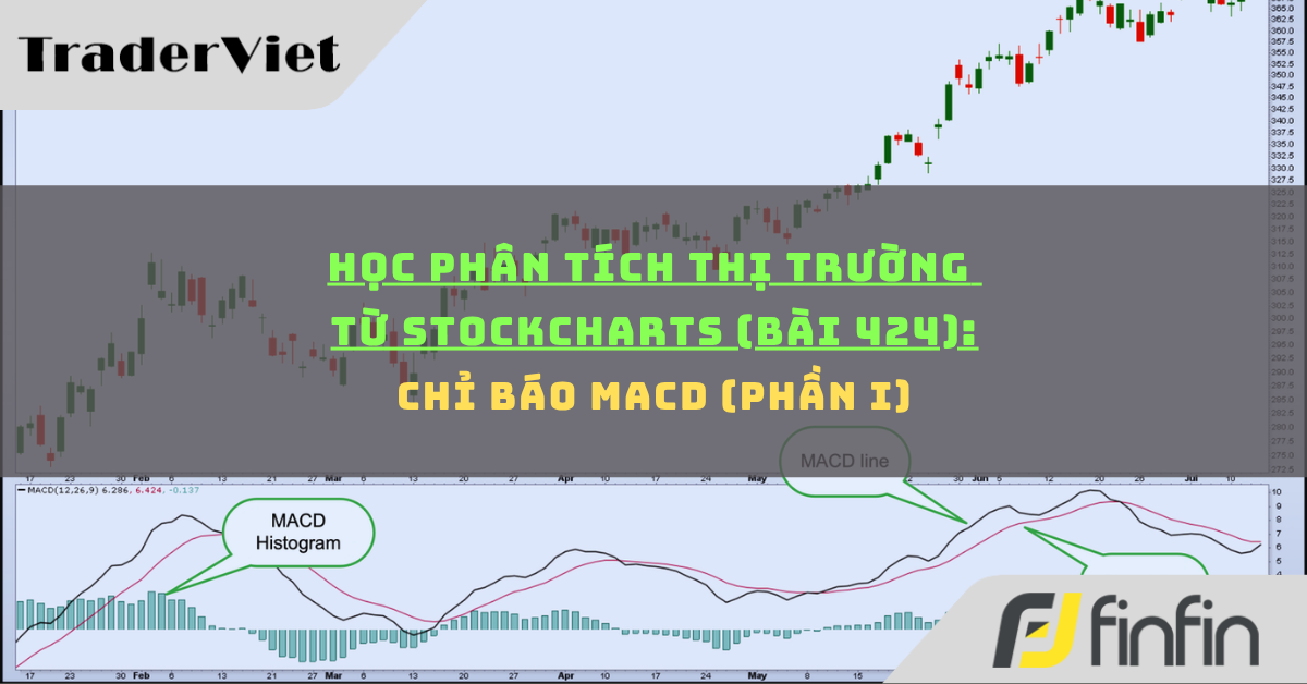 Học phân tích thị trường từ Stockcharts (Bài 424): Chỉ báo MACD (phần i)