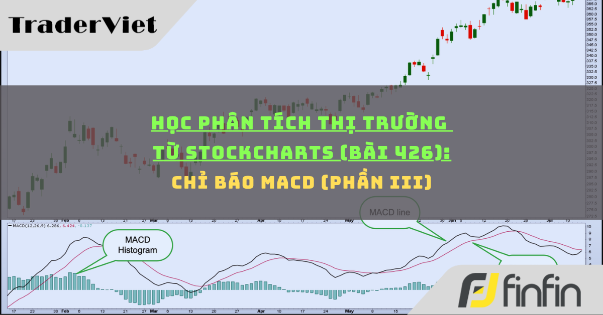 Học phân tích thị trường từ Stockcharts (Bài 426): Chỉ báo MACD (phần iii)