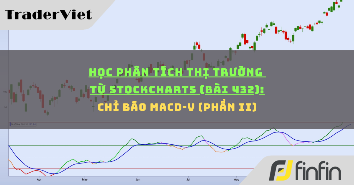 Học phân tích thị trường từ Stockcharts (Bài 432): Chỉ báo MACD-V (phần ii)
