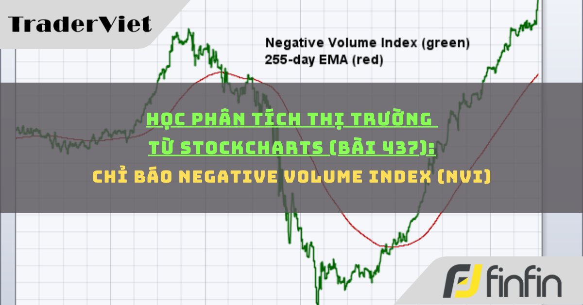 Học phân tích thị trường từ Stockcharts (Bài 437): Chỉ báo Negative Volume Index (NVI)