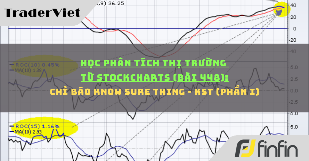 Học phân tích thị trường từ Stockcharts (Bài 448): Chỉ Báo Know Sure Thing - KST (phần i)