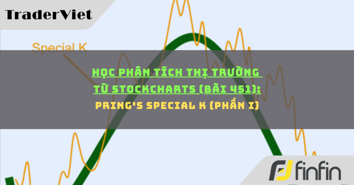 Học phân tích thị trường từ Stockcharts (Bài 451): Pring's Special K (phần i)