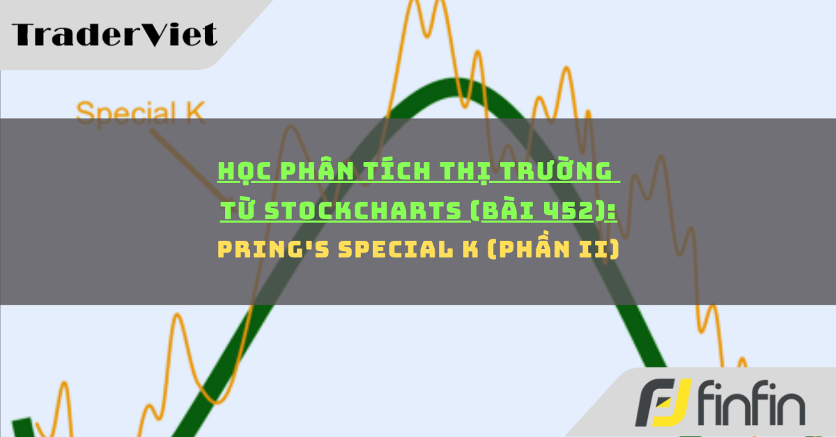 Học phân tích thị trường từ Stockcharts (Bài 452): Pring's Special K (phần ii)