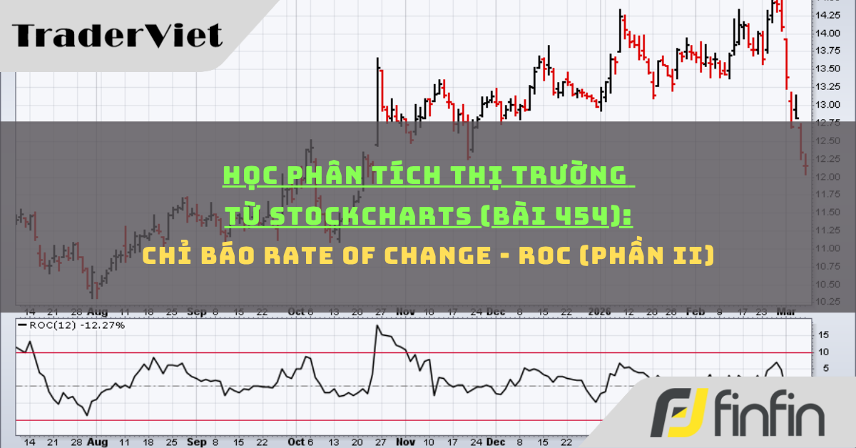 Học phân tích thị trường từ Stockcharts (Bài 454): Chỉ báo Rate of Change - ROC (phần ii)