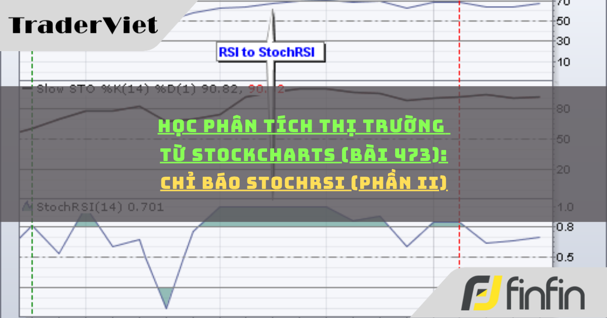 Mổ xẻ hệ thống giao dịch của "Phù thuỷ" Peter Brandt: Trade khét lẹt suốt 4 thập kỷ mà không cần indicator