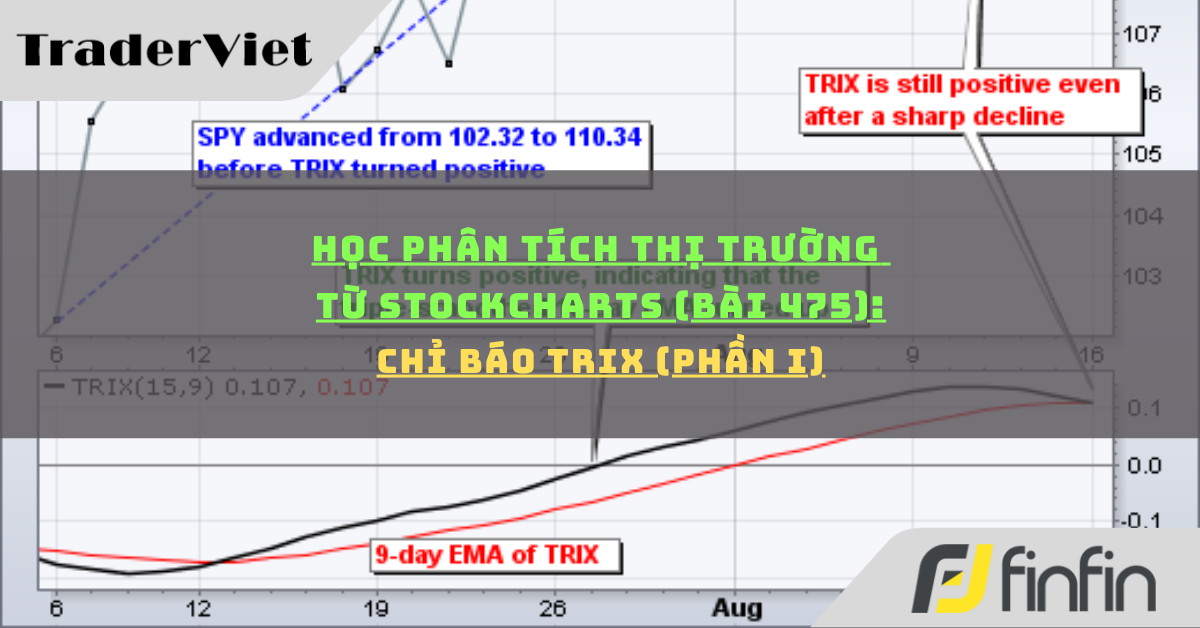 Học phân tích thị trường từ Stockcharts (Bài 475): Chỉ báo TRIX (phần i)