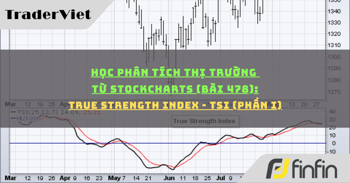 Học phân tích thị trường từ Stockcharts (Bài 478): True Strength Index - TSI (phần i)