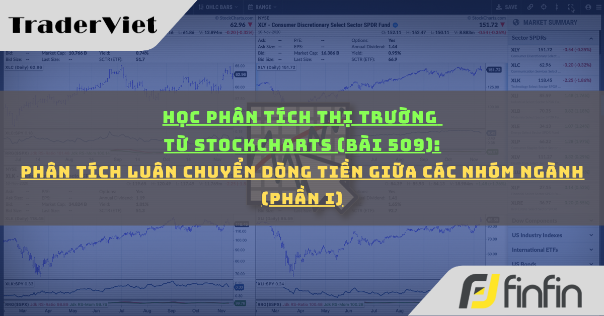 Học phân tích thị trường từ Stockcharts (Bài 509): Phân Tích Luân Chuyển Dòng Tiền Giữa Các Nhóm Ngành (phần i)